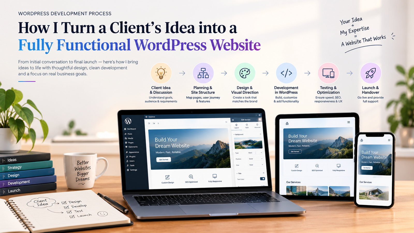 How I Turn a Client’s Idea into a Fully Functional WordPress Website.